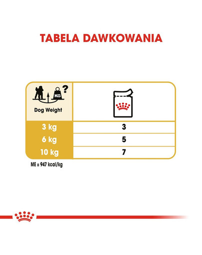 ROYAL CANIN Poodle Adult in Sobe 85 g šlapias šunų maistas suaugusiems šunims, pudeliams