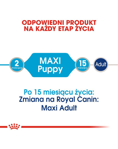 ROYAL CANIN Maxi Puppy 140 g