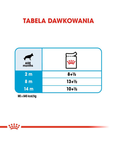 ROYAL CANIN Maxi Puppy 140 g