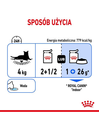 ROYAL CANIN Indoor sterilised paštetas12x85 g