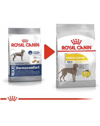 ROYAL CANIN CCN Maxi Dermacomfort sausas maistas suaugusių didelių veislių šunims su jautria oda, linkęs į dirginimą 20 kg (2 x 10 kg)