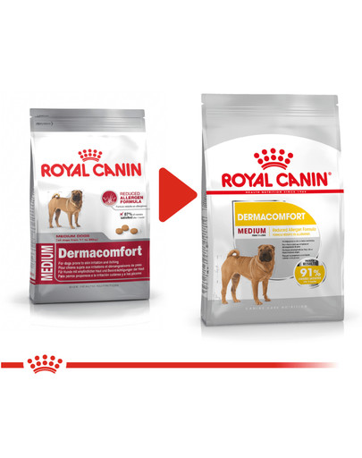 ROYAL CANIN CCN Medium Dermacomfort 20 kg (2 x 10 kg) sausas maistas suaugusiems vidutinės veislės šunims su jautria oda