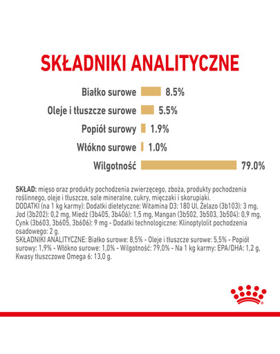 ROYAL CANIN Pomeranian Adult 85g šlapias maistas, paštetas suaugusiesiems miniatiūriniams špicų šunims