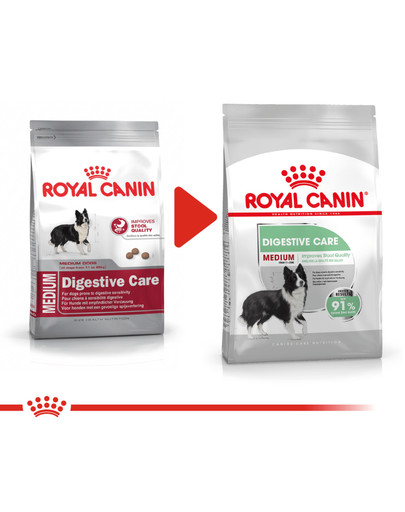 ROYAL CANIN CCN Medium Digestive Care sausas maistas suaugusių vidutinių veislių šunims, turintiems jautrų virškinamąjį traktą 20 kg (2 x 10 kg)