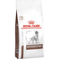 Royal Canin Dog gastro Intestinal 7.5 kg