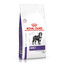 ROYAL CANIN VHN  Adult Large Dog 13 kg sausas maistas suaugusiems didelių veislių šunims