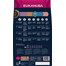 EUKANUBA Grain Free S-XL Adult Žvėriena 3 kg suaugusiems šunims