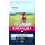 EUKANUBA Grain Free S-XL Adult Žvėriena 3 kg suaugusiems šunims