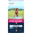 EUKANUBA Grain Free S-XL Adult Žvėriena 12 kg suaugusiems šunims