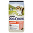 Purina Dog Chow Adult Sensitive su lašiša 14 kg