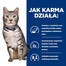 HILL'S PRESCRIPTION DIET c/d Multicare Stress + Metabolic drėgnas kačių ėdalas su vištiena 12x85g