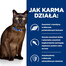 HILL'S PRESCRIPTION DIET Feline m/d diabetes + svorio valdymas su vištiena 12x85 g paketėliuose