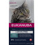 EUKANUBA Grain Free Adult Lašiša 2 kg suaugusioms katėms