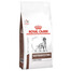 ROYAL CANIN Dog fibre response 2x14 kg Sausas maistas suaugusiems šunims, turintiems virškinimo sistemos sutrikimų ir linkusiems į vidurių užkietėjimą