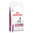ROYAL CANIN VHN Dog Mobility Support 2x12 kg Sausas maistas suaugusiems šunims, turintiems sąnarių problemų