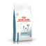 Royal Canin Dog Skin Care Adult Small Dog 4 kg
