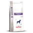 Royal Canin Dog Sensitivity 1.5 kg