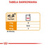 ROYAL CANIN Coat Care konservai 85 g