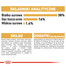 ROYAL CANIN Siamese adult 4 kg sausas maistas suaugusioms Siamo katėms