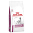 Royal Canin Royal Canin Mobility C2P+ 12 kg