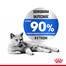 ROYAL CANIN Light Weight Care 8 kg sausas maistas suaugusioms katėms, palaikant sveiką kūno svorį