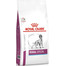 Royal Canin Renal Special Canine 2 kg