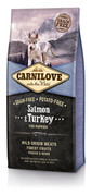 CARNILOVE Puppies Salmon&Turkey su lašiša ir kalakutiena 12 kg